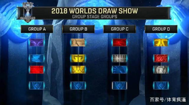 Bestia IGL 评论关于 Austin Major 的签证问题